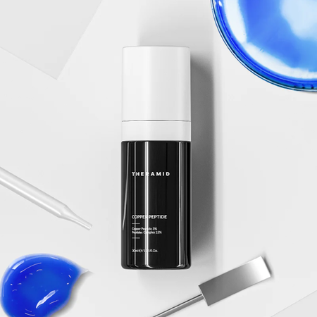 Theramid - Copper Peptide 3% - Kúra proti vráskam s peptidmi medi - 30ml